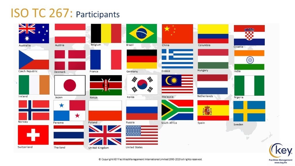 ISO participants